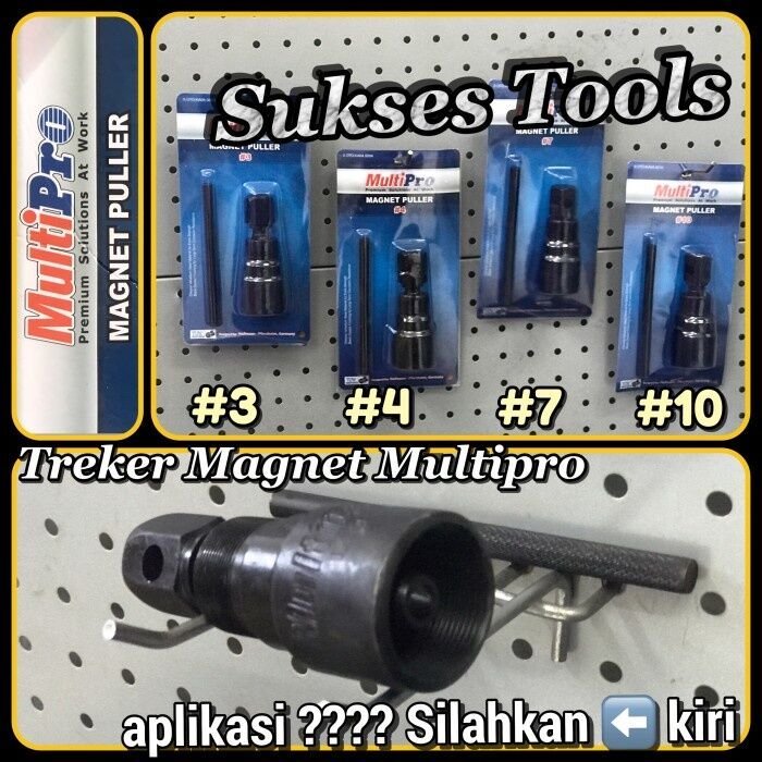 Tampil Stylish: Gaya Motor Anda dengan Aksesoris Terbaru